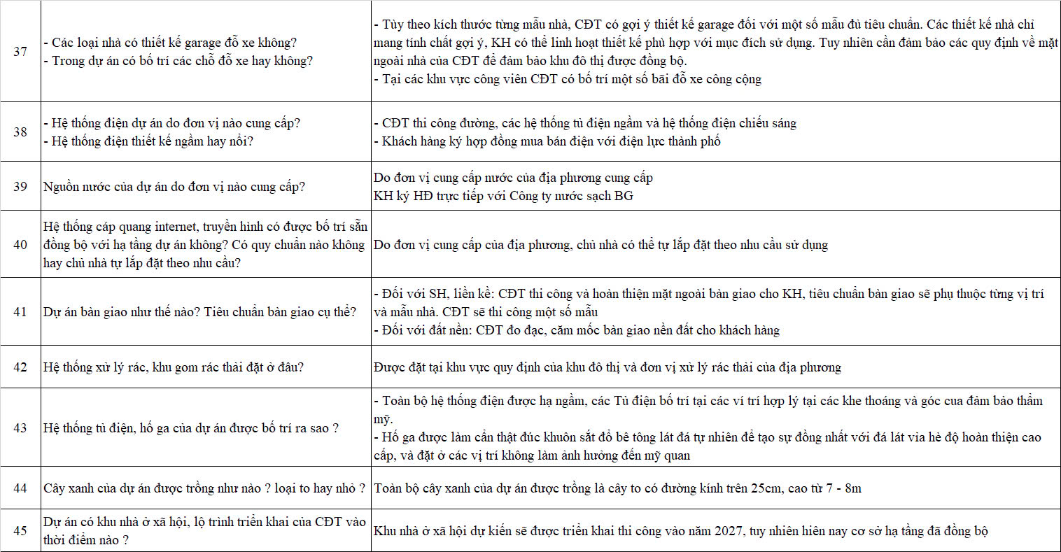 CH3-4