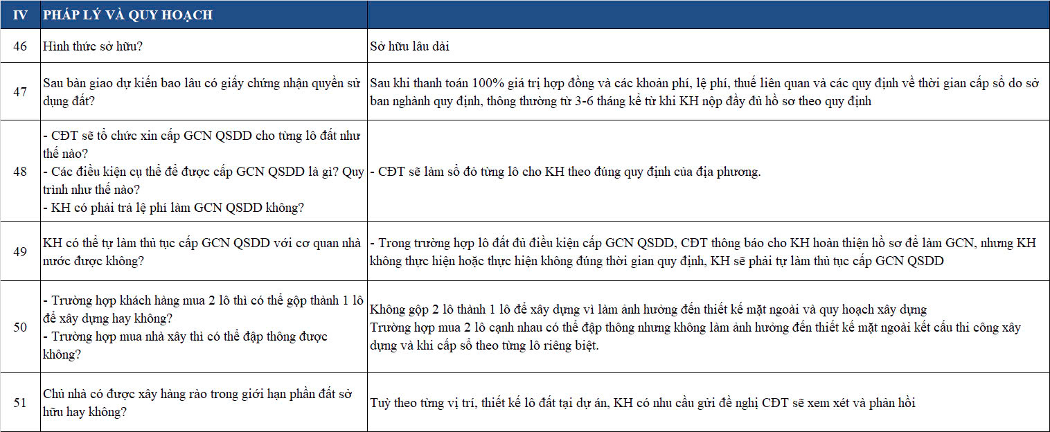 CH5